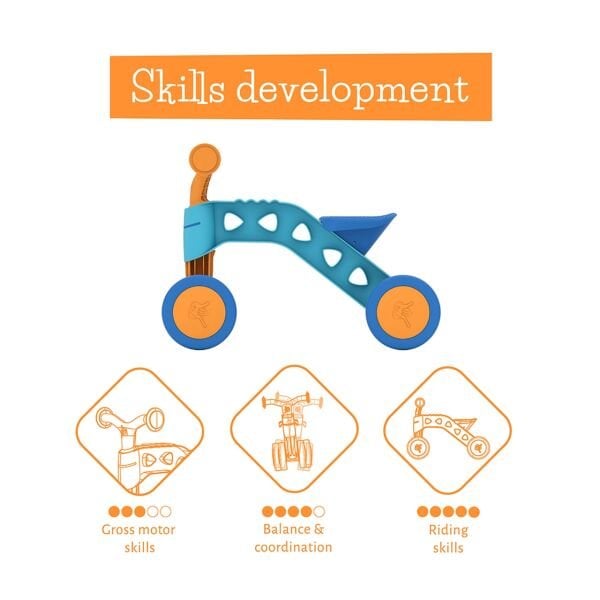 Itsibitsi - Bin Sür - Denge - Mavi/Turuncu