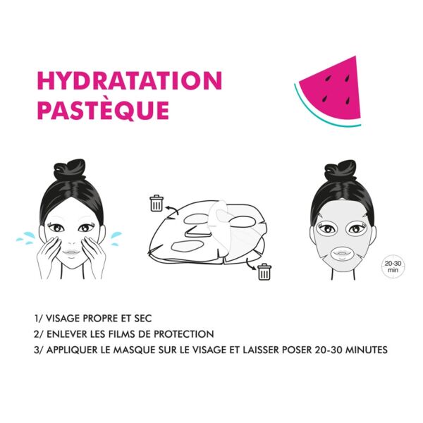 Inuwet Meyve Serisi Nemlendirici Yüz Maskesi Karpu