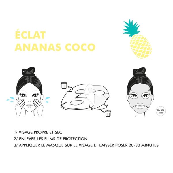 Inuwet Meyve Serisi Nemlendirici Yüz Maskesi Anana