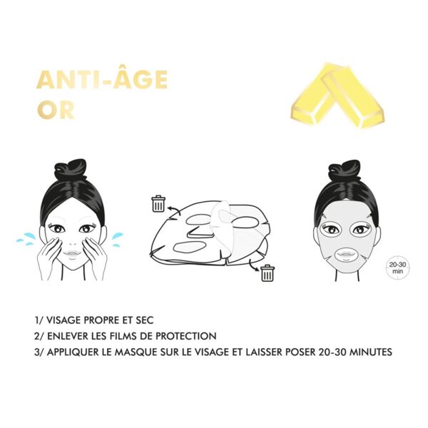 Inuwet Anti Aging Altın Yüz Maskesi