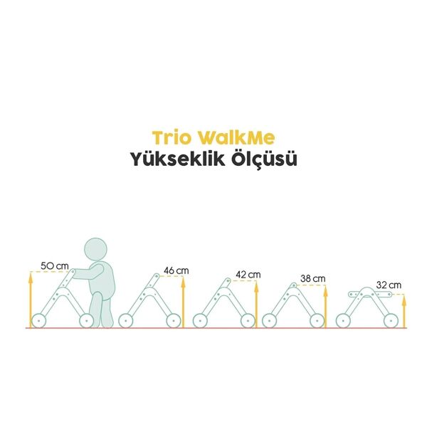 Mamatoyz Trio WalkMe Yürüteç Aktivite Masası