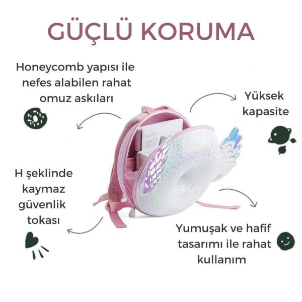 ZOYZOII Donut Serisi Sırt Çantası - Shiny Angel
