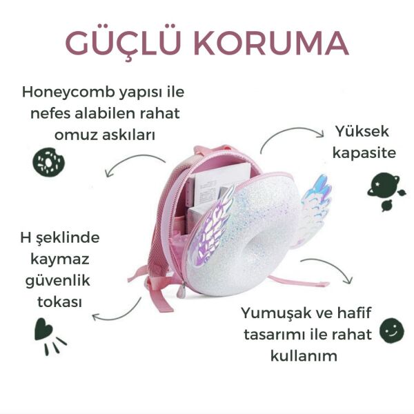 ZOYZOII Donut Serisi Sırt Çantası - Shiny Angel