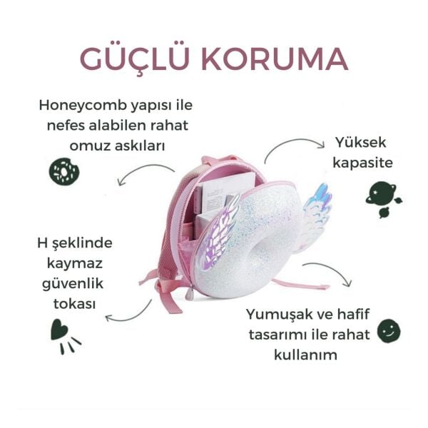 ZOYZOII Donut Serisi Sırt Çantası - Shiny Angel
