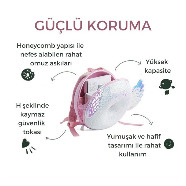 ZOYZOII Donut Serisi Sırt Çantası - Shiny Angel