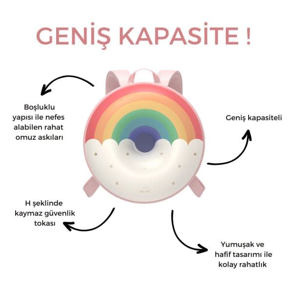 ZOYZOII Donut Serisi Sırt Çantası - Sweet Rainbow