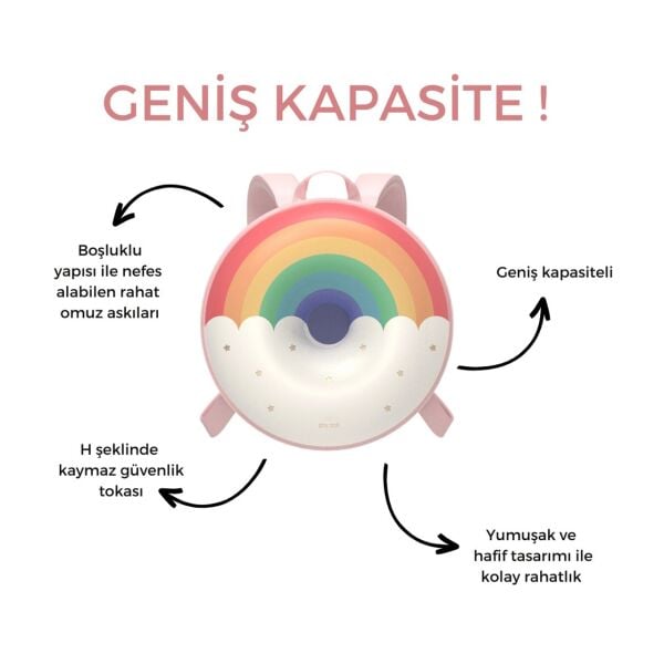 ZOYZOII Donut Serisi Sırt Çantası - Sweet Rainbow