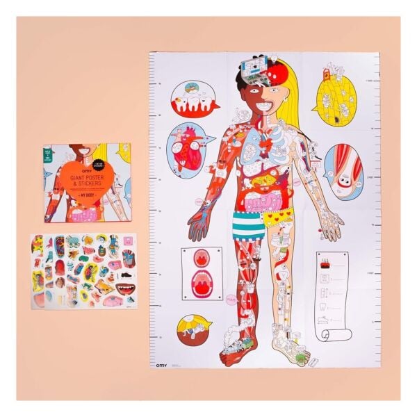 Omy Poster ve Çıkartmaları - My Body