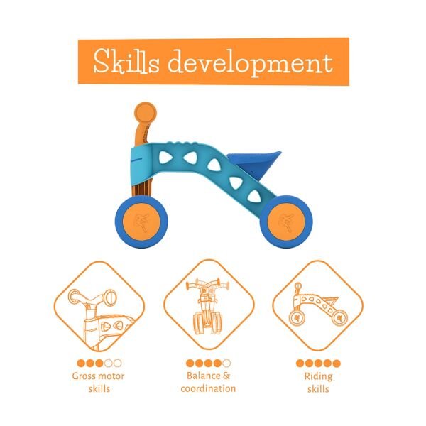 Itsibitsi - Bin Sür - Denge - Mavi/Turuncu