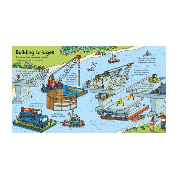 Look Inside A Building Site