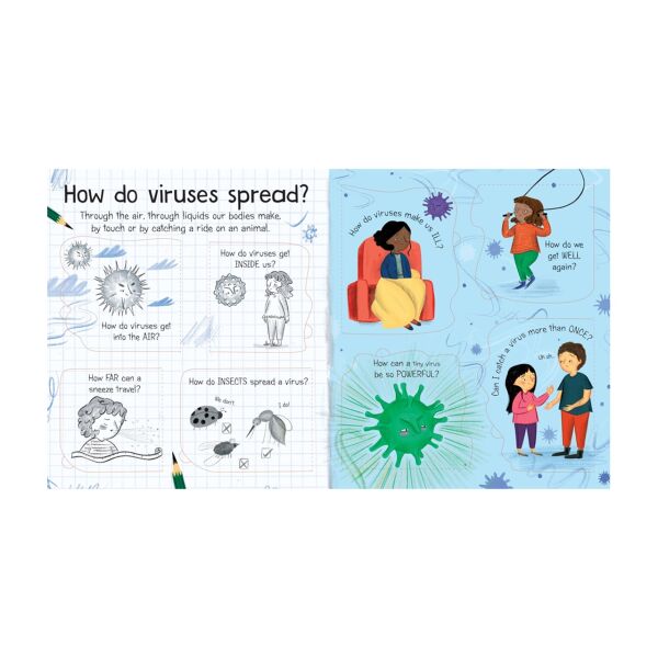 Ltf First Q&A What is A Virus?