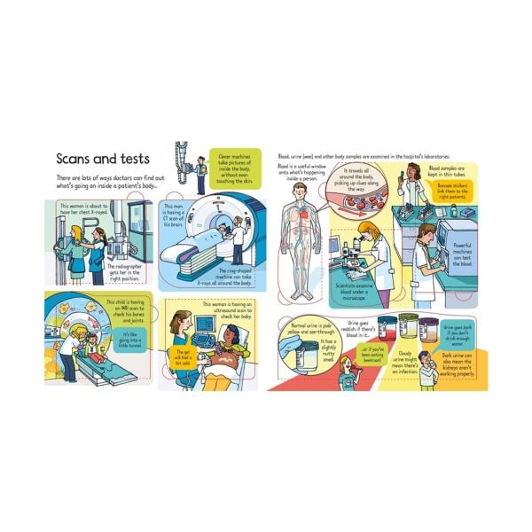 Look Inside A Hospital