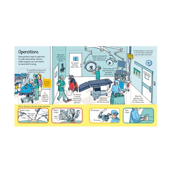 Look Inside A Hospital