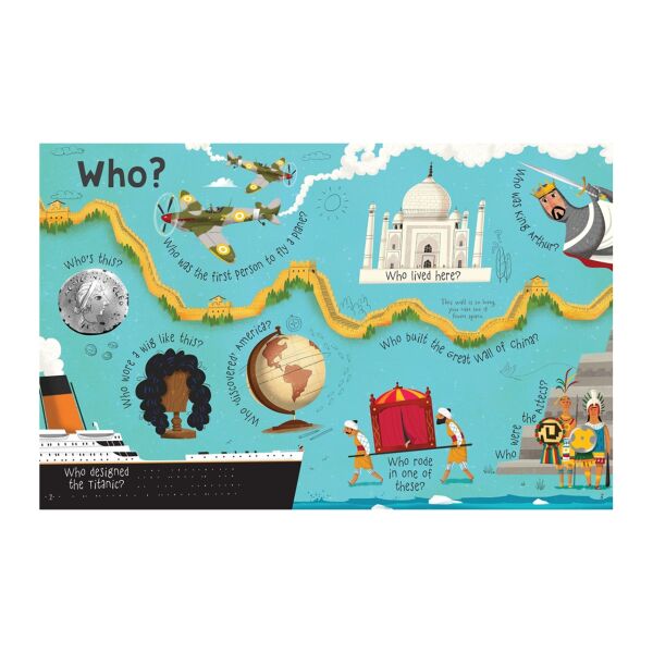 Lift The Flap Q & A About Long Ago