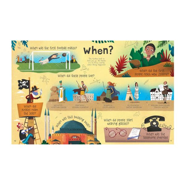 Lift The Flap Q & A About Long Ago