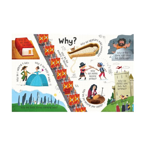 Lift The Flap Q & A About Long Ago