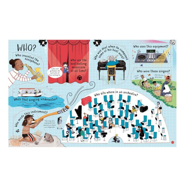 Lift The Flap Q & A About Music