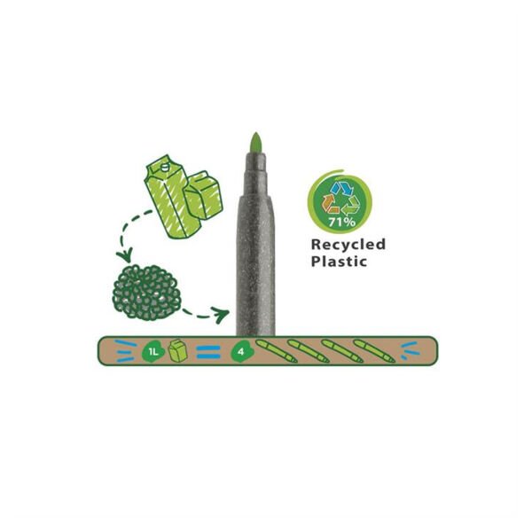 Carioca Ecofamily JoySüper Yıkanabilir Keçeli 12li