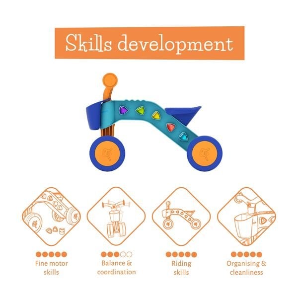 Itsibitsi - Bin Sür - Denge - Turuncu /Mavi