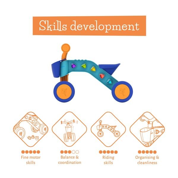 Itsibitsi - Bin Sür - Denge - Turuncu /Mavi