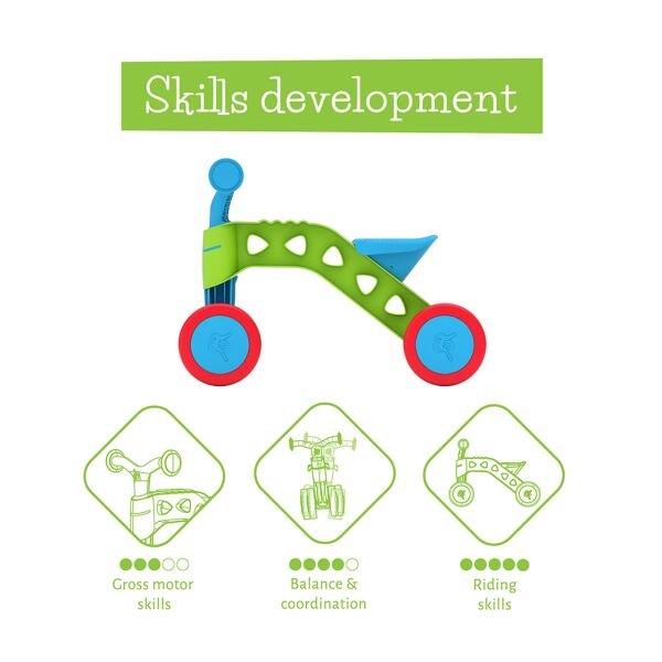 Itsibitsi - Bin Sür - Denge - Yeşil/Mavi