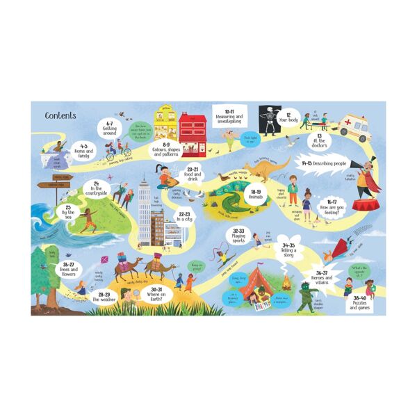 Big Picture Thesaurus