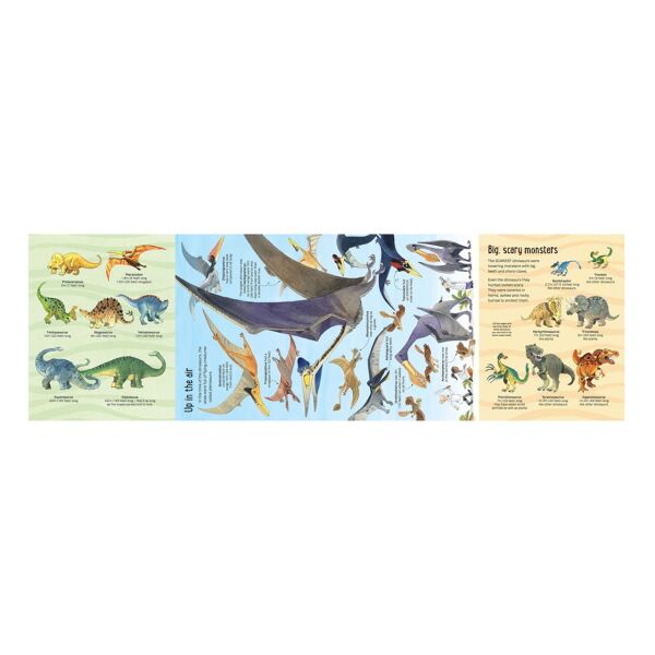 Big Book Of Dinosaurs