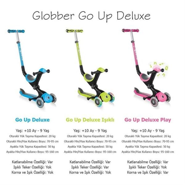 Globber Go Up Deluxe Işıklı Scooter - Pembe