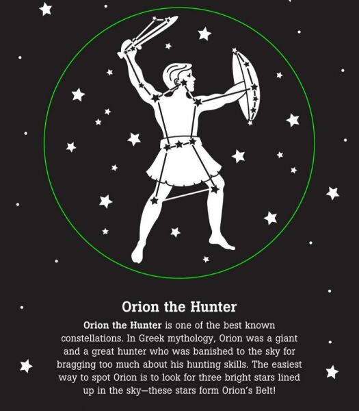 The Night Sky Bed Time Shadow Book