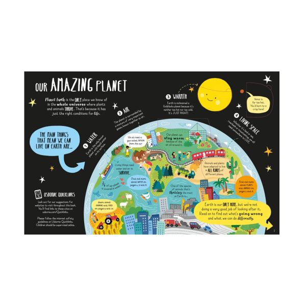 Lift The Flap Looking After Our Planet