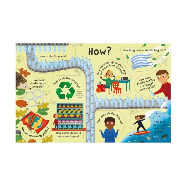 Lift The Flap Questions And Answers About Plastic