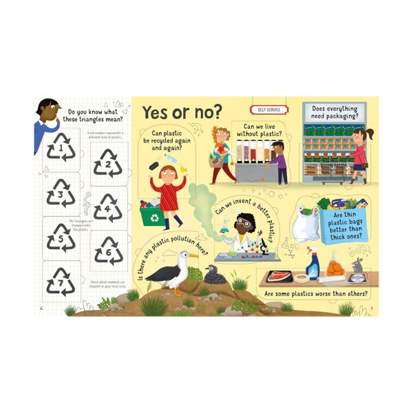 Lift The Flap Questions And Answers About Plastic