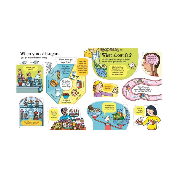 Look Inside What Happens When You Eat