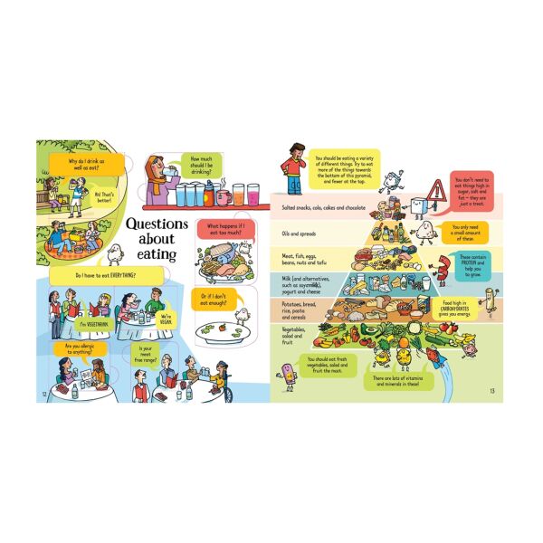 Look Inside What Happens When You Eat