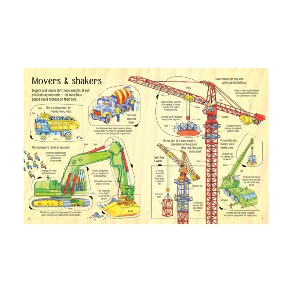 See Inside How Things Work