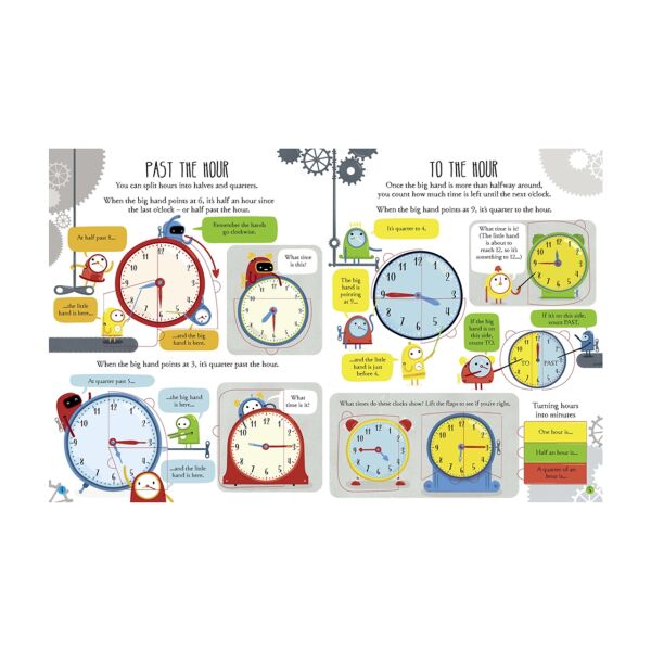 Ltf Telling The Time