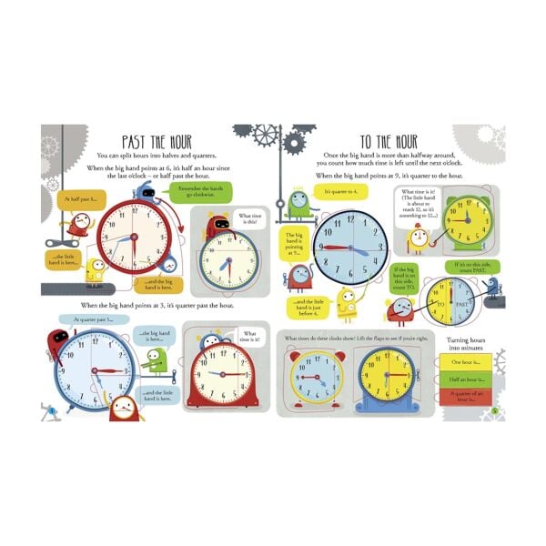 Ltf Telling The Time