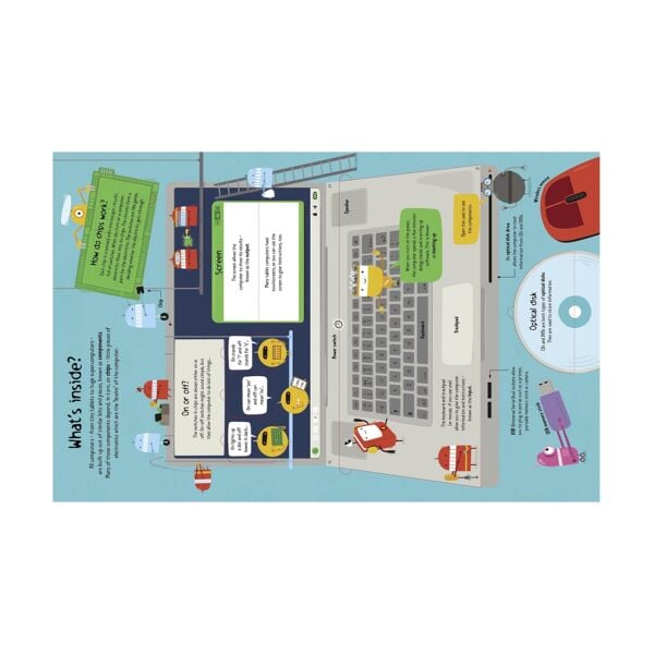 LTF Computers and Coding