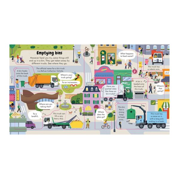 Look Inside What We Throw Away