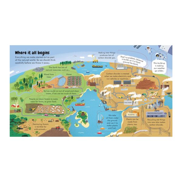 Look Inside What We Throw Away