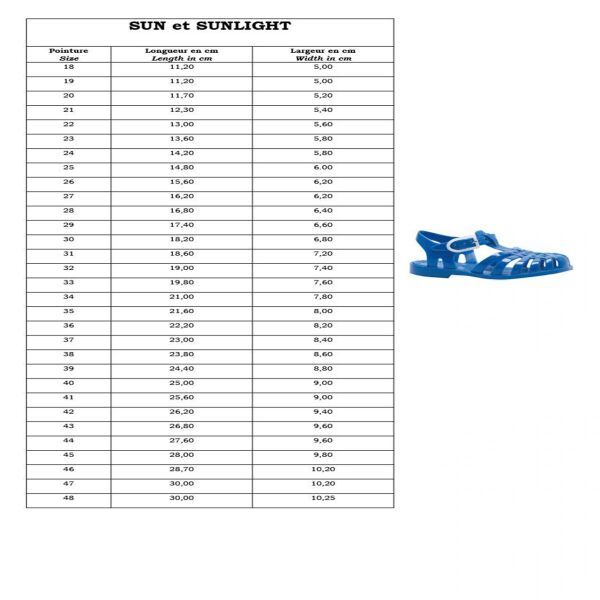Meduse Çocuk Sandalet - Şeffaf Mavi