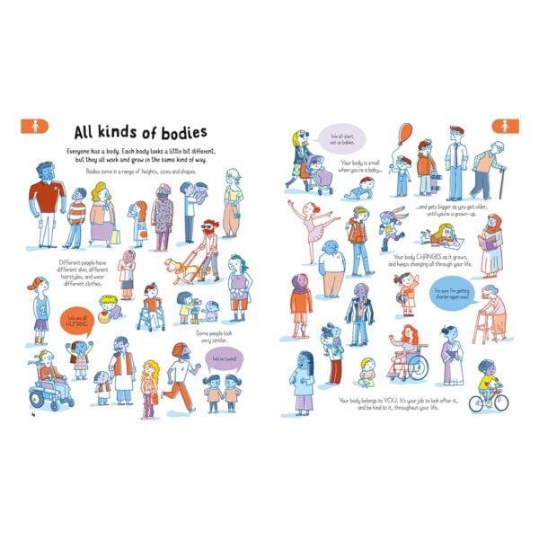 All You Need To Know About Your Body