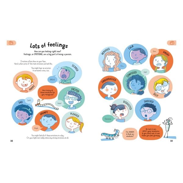 All You Need To Know About Your Body