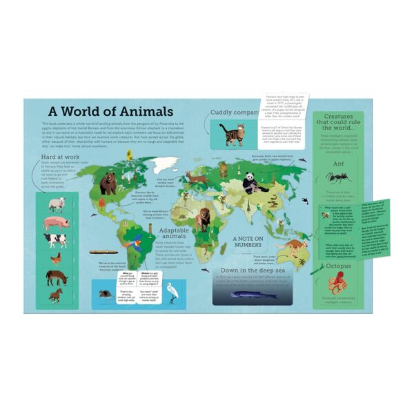Hello World: Animals