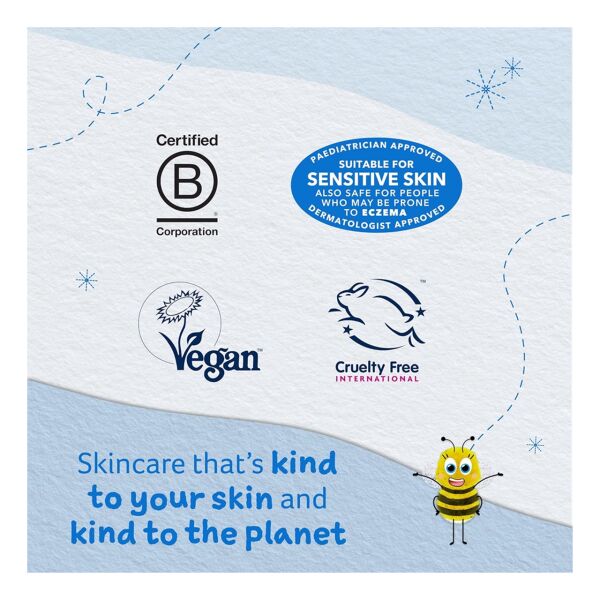 Çilek Ve Nane Özlü Yüzme Sonrası Şampuanı