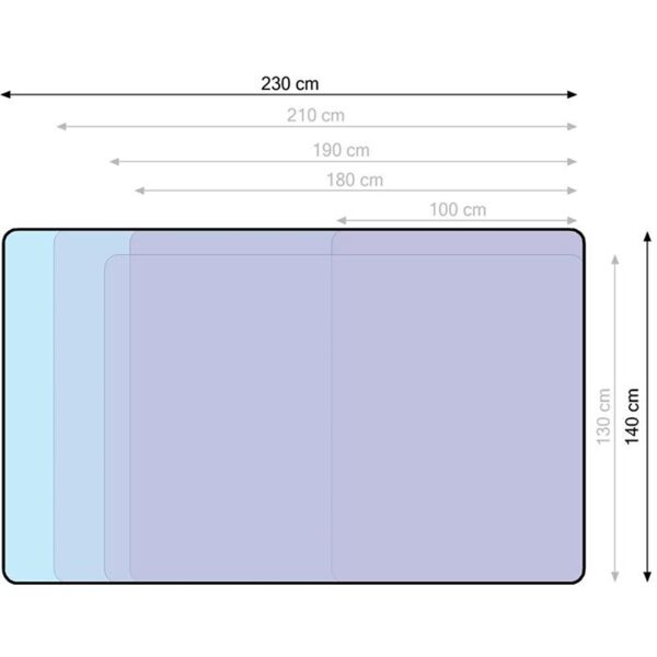 Unigo Dwinguler Fairy Tale Oyun Matı