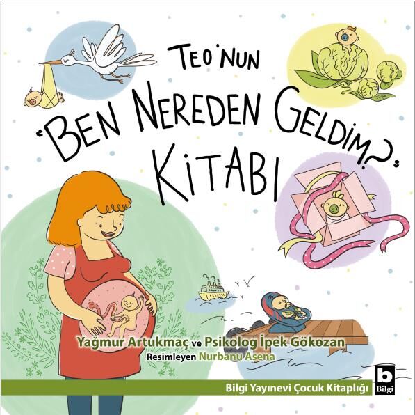 Teo’nun Ben Nereden Geldim Kitabı
