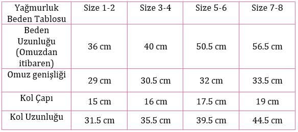 Penny Scallan Yağmurluk - Anchors Away