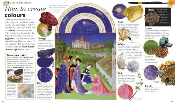 DK-Childrens Book Of Art